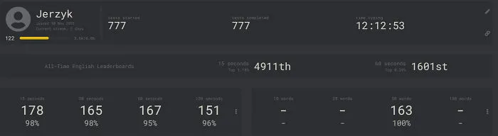 A Screenshot Of My Typing Speed Stats