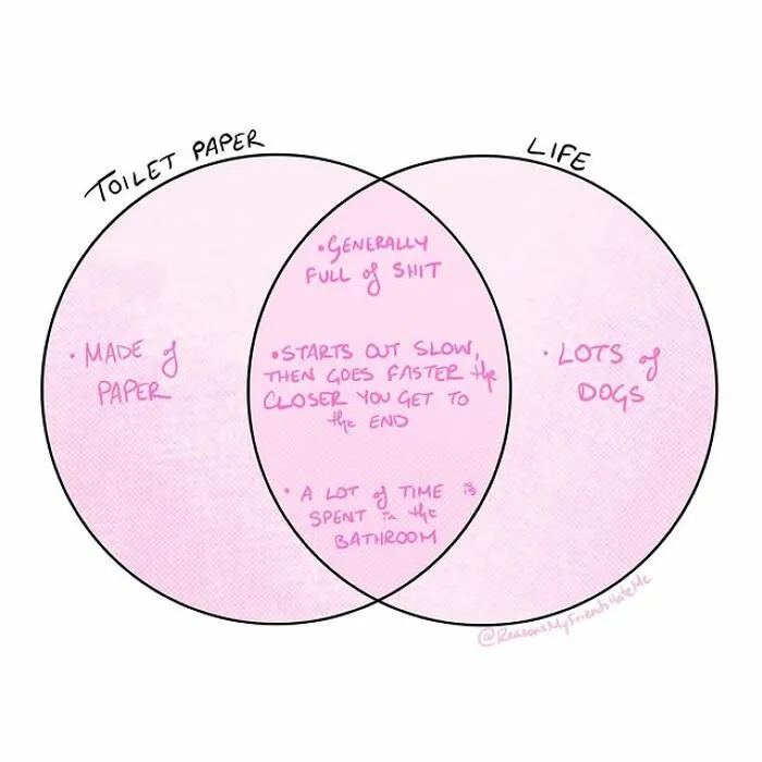 “Reasons My Friends Hate Me”: Hilariously Relatable Comics By Aylia Colwell (33 New Pics)