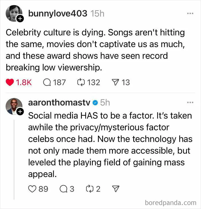 Do You Guys Think It’s True? Are We Witnessing The Fall Of Celebrity Culture?