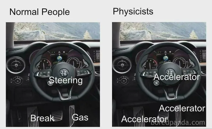I Don't Get It