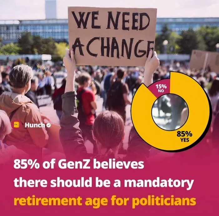 Anyone Here Agree? If So, What Age Should It Be?