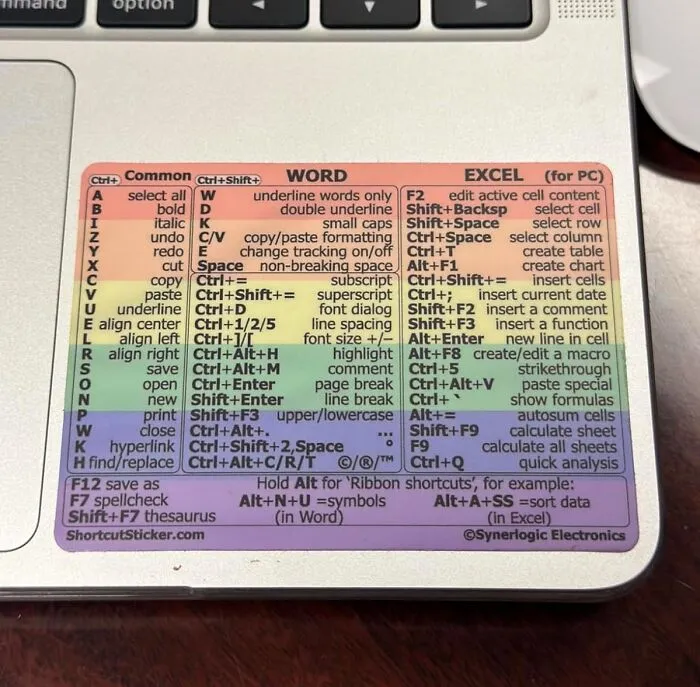 All Those Keyboard Shortcuts You Pretend To Have Memorized But Secretly Google Now Come On A Convenient Cheat Sheet Thanks To This <a Style="Display:inline;" Href="Https://Www.amazon.com/Synerlogic-Reference-Essentials-Shortcuts-No-Residue/Dp/B08r98fwd5?ie=utf8&th=1&linkcode=ll1&tag=bpsquid-20&linkid=b4cbf698ec42f5b2fb859a72f2dd10a6&language=en_us&ref_=as_li_ss_tl" Target="_blank">    <span Style="Font: Inherit; Color: #d74b1f;"> Word/Excel Shortcut Sticker </Span>
