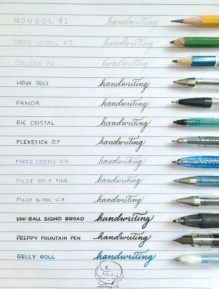 Various pens and pencils writing the word handwriting in different styles, showcasing perfect handwriting examples.