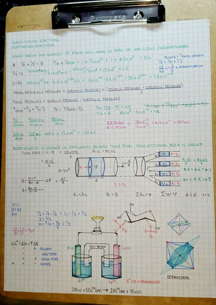 Detailed perfect handwriting example showing colorful chemistry and physics notes on graph paper with diagrams and formulas.