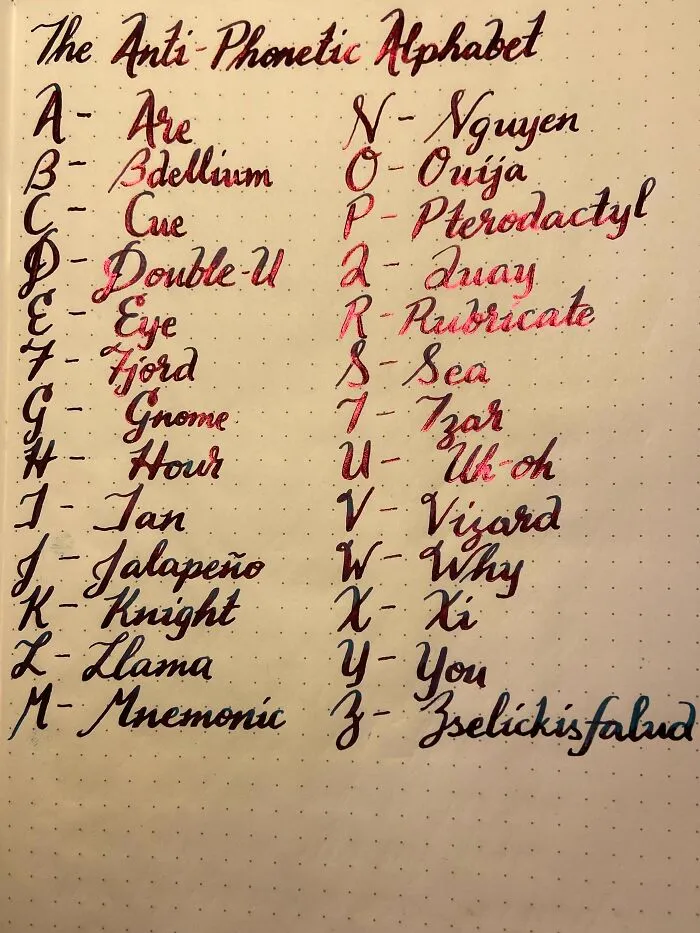 Handwritten alphabet examples showcasing perfect handwriting with clear, artistic letters in black and red ink on dotted paper.