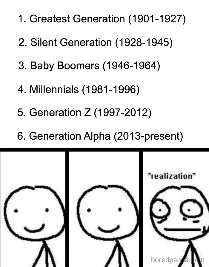 What's The Realization