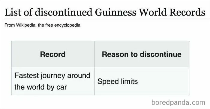 40 Hilarious Wikipedia Entries That Could Have Been Crafted By Comedians (New Pics)