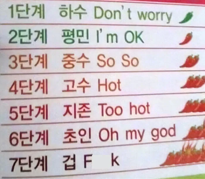 1-7