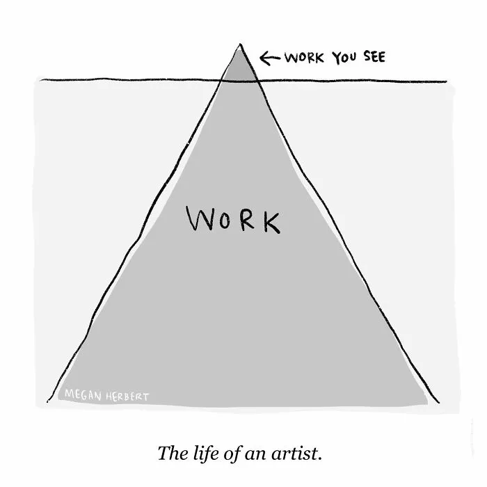 This Multitalented Cartoonist Creates Funny Comics You Might Relate To (40 Pics)
