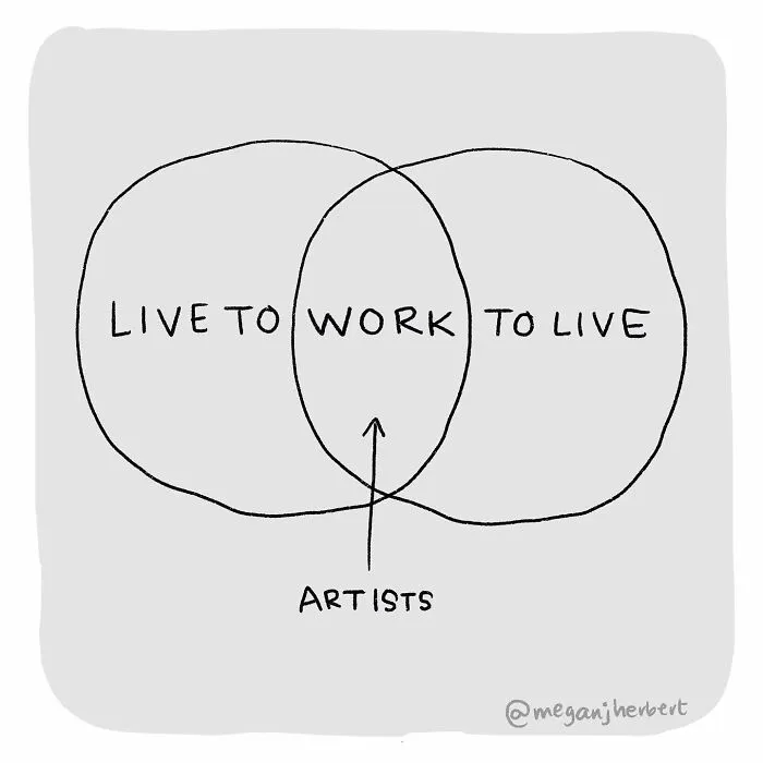 Venn diagram comic showing artists live to work and work to live, highlighting funny comics by multitalented cartoonist.