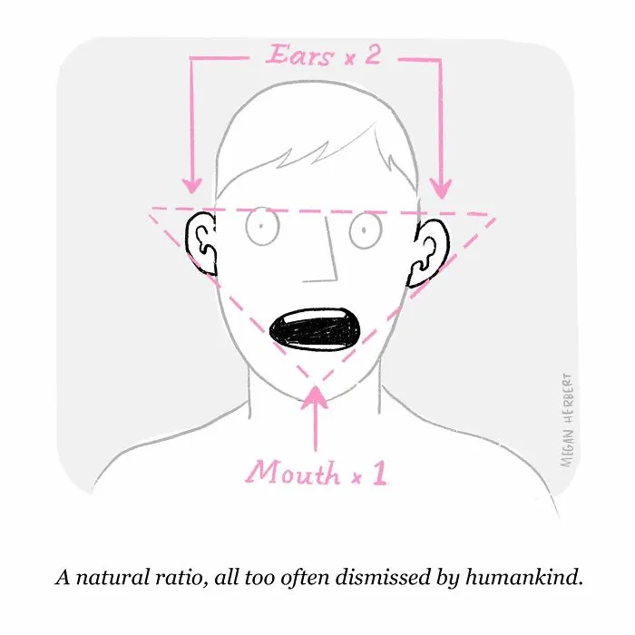 Cartoon illustration showing a facial ratio guide with ears and mouth measurements in a funny comic style.