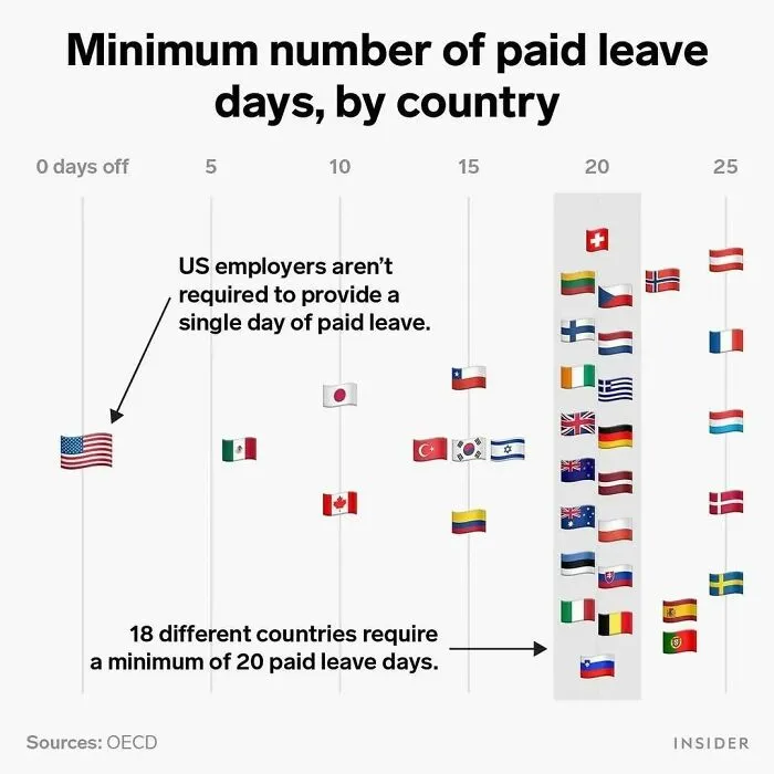 50 Maps And Charts You Didn’t Know You Wanted To See But Might Be Glad You Did
