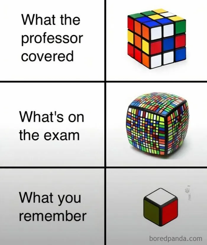 Science Has Never Been Funnier: 50 Memes From The ‘Physics Is Fun’ Community