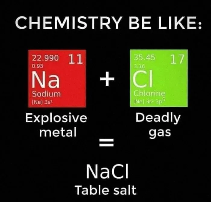 50 Funny Memes That Explain Science Better Than Textbooks