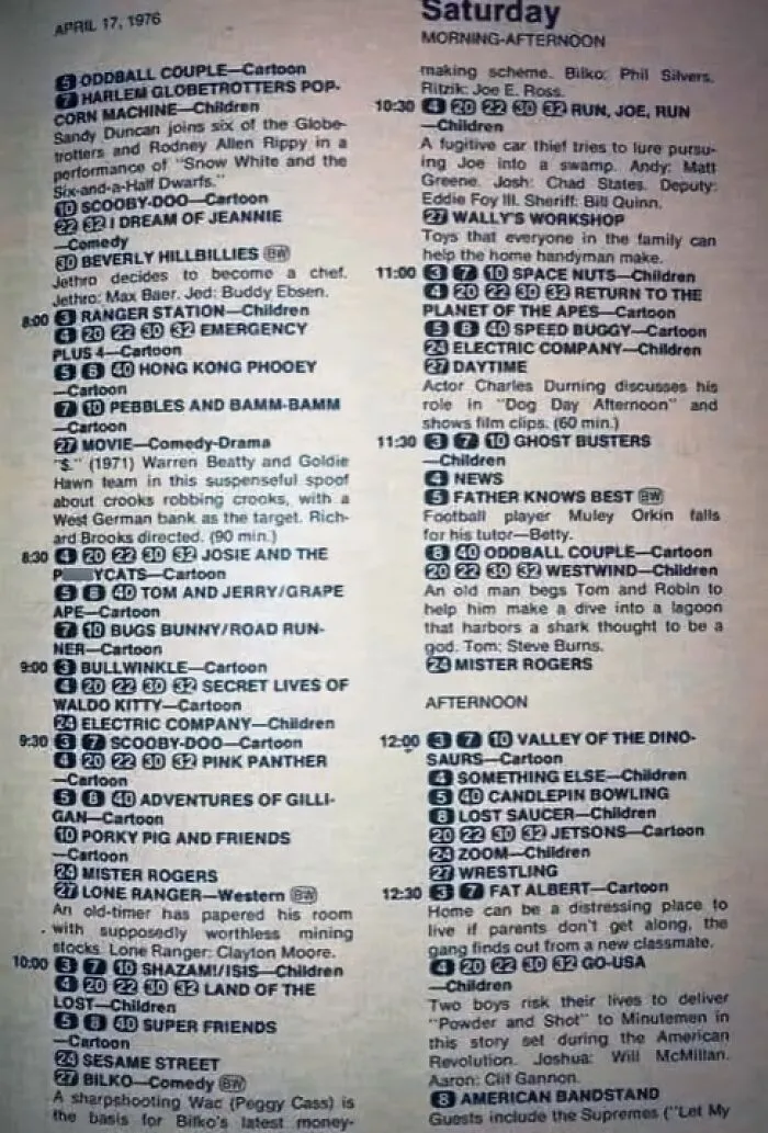 Vintage TV schedule listing from 1976 featuring classic cartoons and children’s shows in a nostalgic vintage things collection