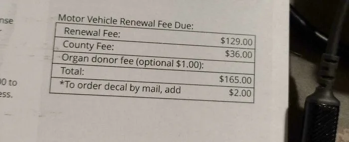 Close-up of a motor vehicle renewal fee statement showing multiple fees causing frustration over ridiculous fees.