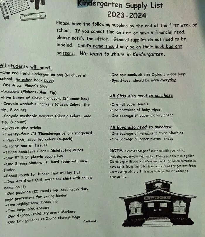 Kindergarten supply list for 2023-2024 showing essential school items, highlighting disparities in school resources and needs.