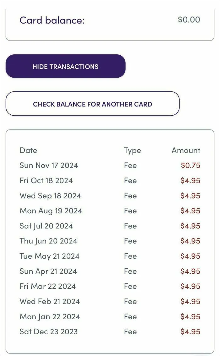 Giftcards.com Charged Me A Fee Every Month I Didn’t Use My Card Until The Balance Went To 0