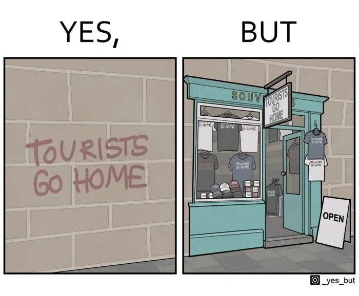 28 Brilliantly Simple Yet Effective “Yes, But” Comics By Anton Gudim (New Pics)