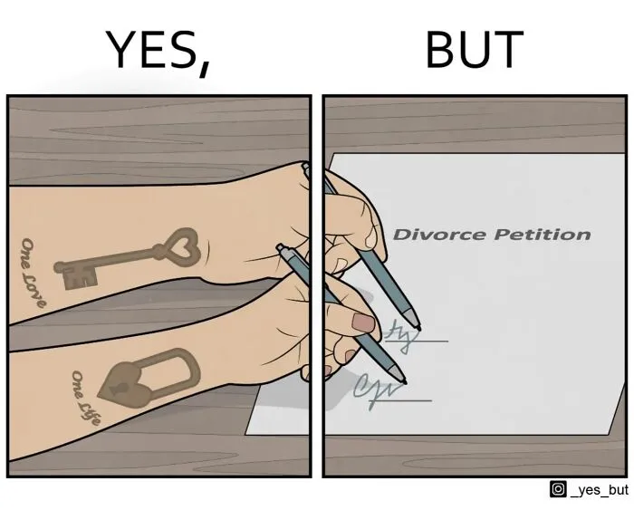 28 Brilliantly Simple Yet Effective “Yes, But” Comics By Anton Gudim (New Pics)