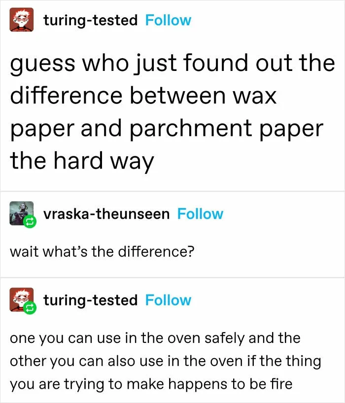 Wax vs. Parchment Paper