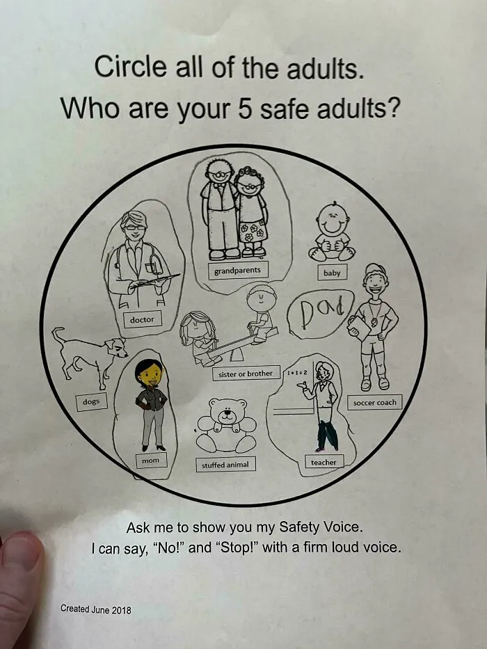 It's Bs That They Didn't Include "Dad" On This Activity From My Son's Kindergarten, But Made Me Tear Up A Little That He Wrote It In Himself