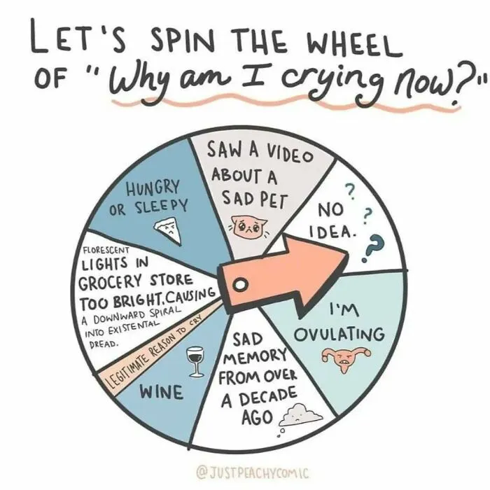 Artist Makes Comics About Mental Health That You Might Relate To (30 New Pics)