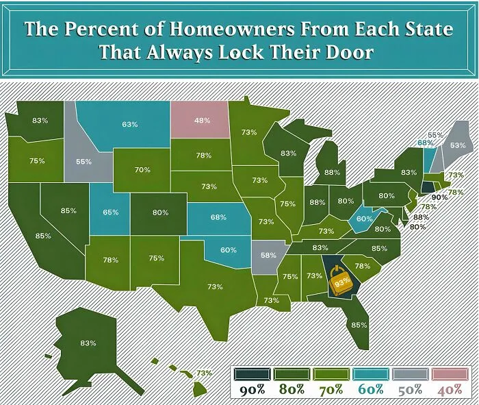 Map showing the percent of homeowners by state that always lock their door with curiosity-interesting-map-data insights.
