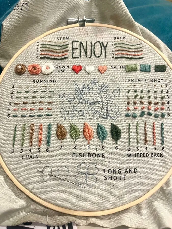 The Perfect Way To Embrace Your Inner Cottagecore Influencer And Create Something Beautiful Is With A <a Style="Display:inline;" Href="Https://Www.amazon.com/Etspil-Embroidery-Beginners-Adults%ef%bc%8clearn-Instruction/Dp/B0c3zvkb46?ie=utf8&th=1&linkcode=ll1&tag=bphorse-20&linkid=f07d21de7075f224e38f49d6a2f95726&language=en_us&ref_=as_li_ss_tl" Target="_blank">  <span Style="Font: Inherit; Color: #d74b1f;"> Beginner Embroidery Kit </Span>