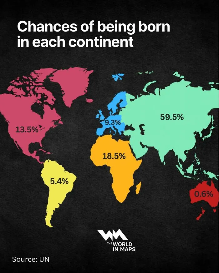 If You Are Being Born Today, This Is The Likelihood Of You Ending Up In Each Continent