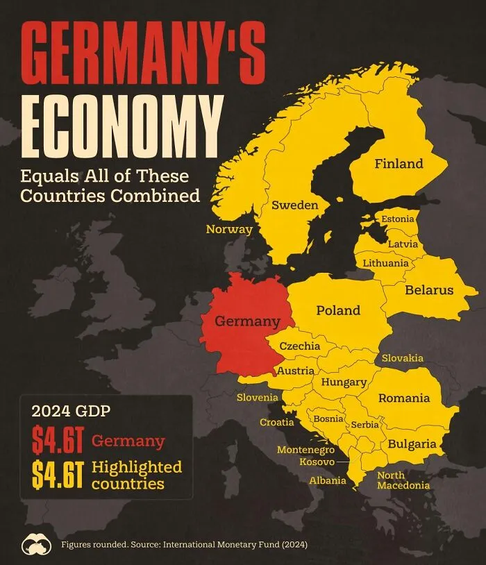 Germany’s Economy Faces Many Struggles Buuuuut It Is Still Huge As This Map Reminds Us