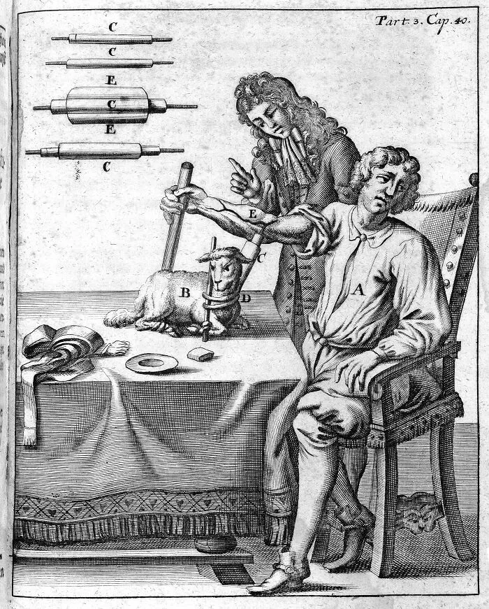 Early Blood Transfusions