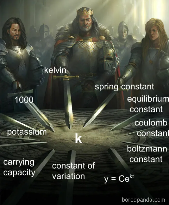 This Because I’m A Science Student And The Letter K Has Haunted Me For A While