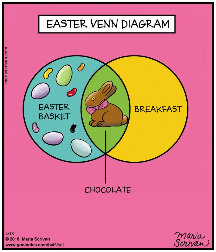 42 Clever And Relatable Comics By Maria Scrivan That Might Just Be About You (New Pics)