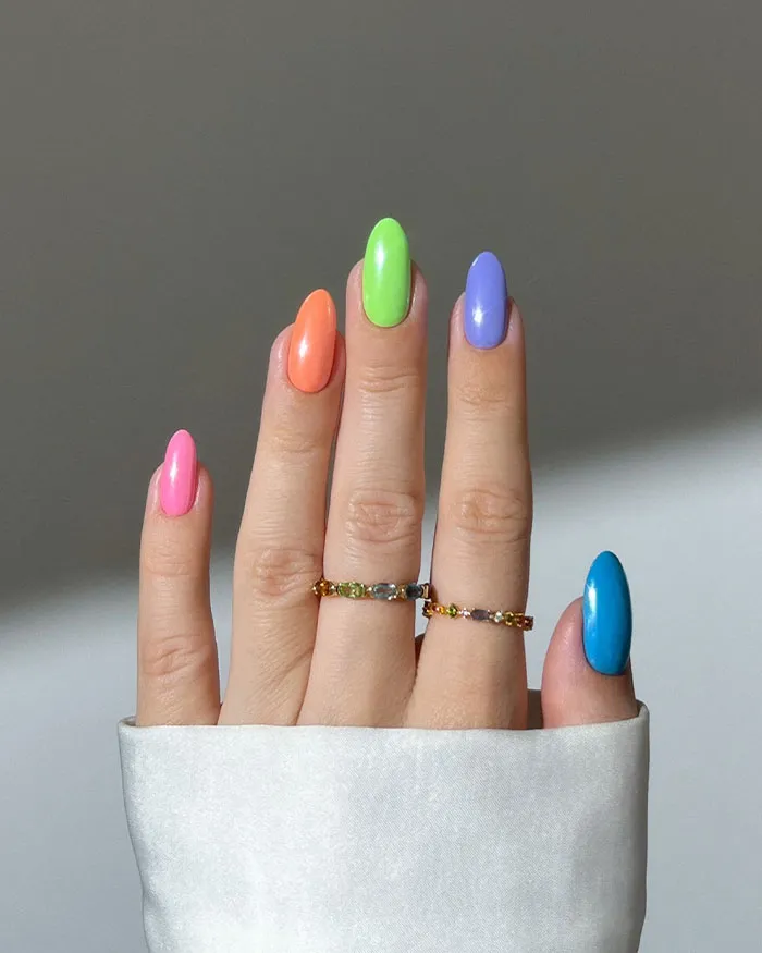 Neon Skittle Spectrum