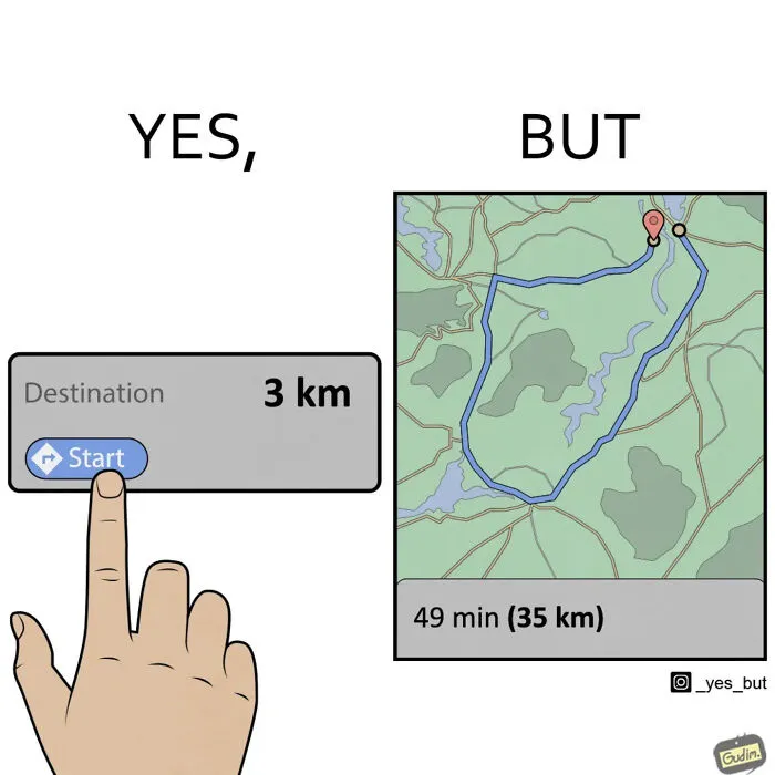 28 Brilliantly Simple Yet Effective “Yes, But” Comics By Anton Gudim (New Pics)