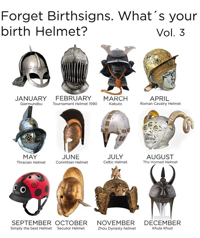 Which One Are You ?