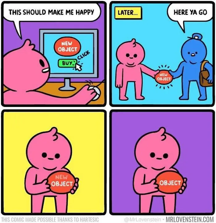 Comic strip showing a character buying a new object online, receiving it, and realizing consumerism’s empty promise of happiness.