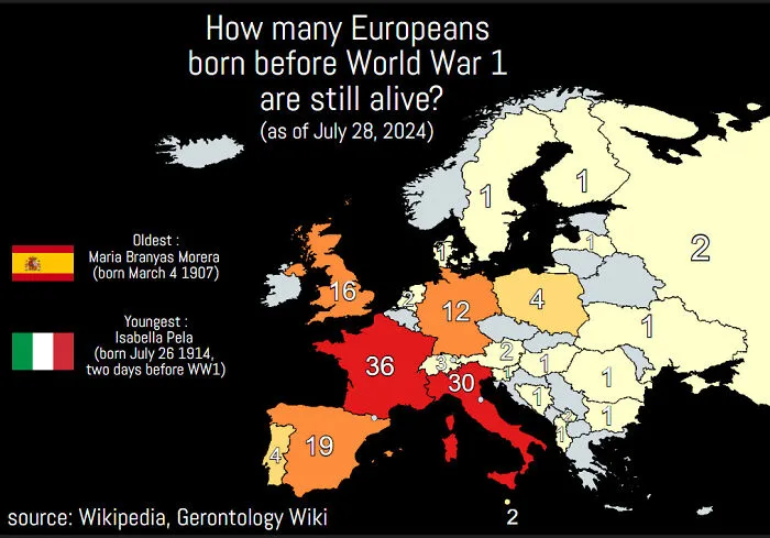How Many Europeans Born Before World War 1 Are Still Alive?