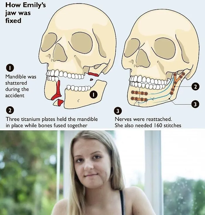 50 Unsettling Photos From The Internet’s Morbid Knowledge Community