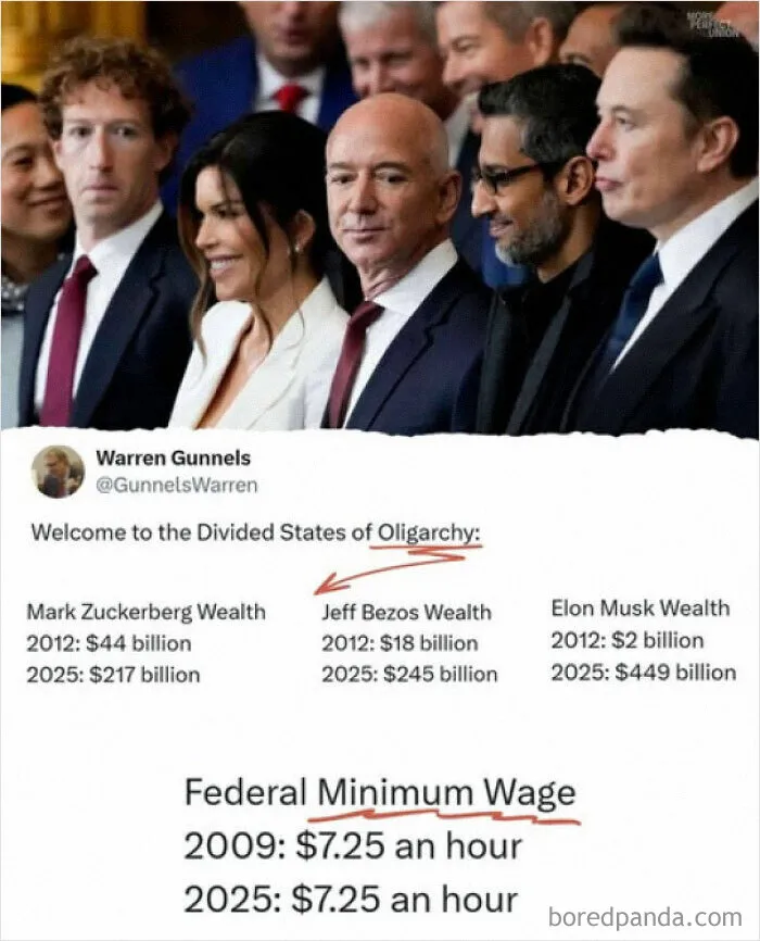Welcome To Oligarchy