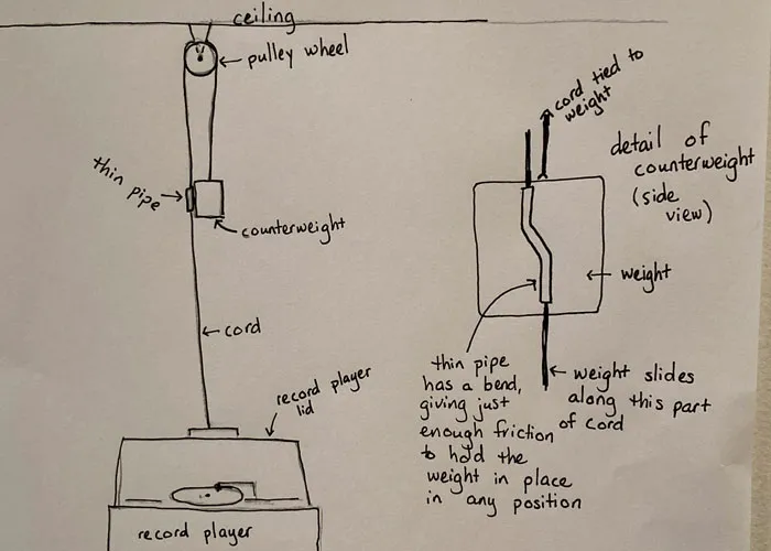 People Realized That It Was Just Their Weird Family Who Knew These 40 Household “Hacks”