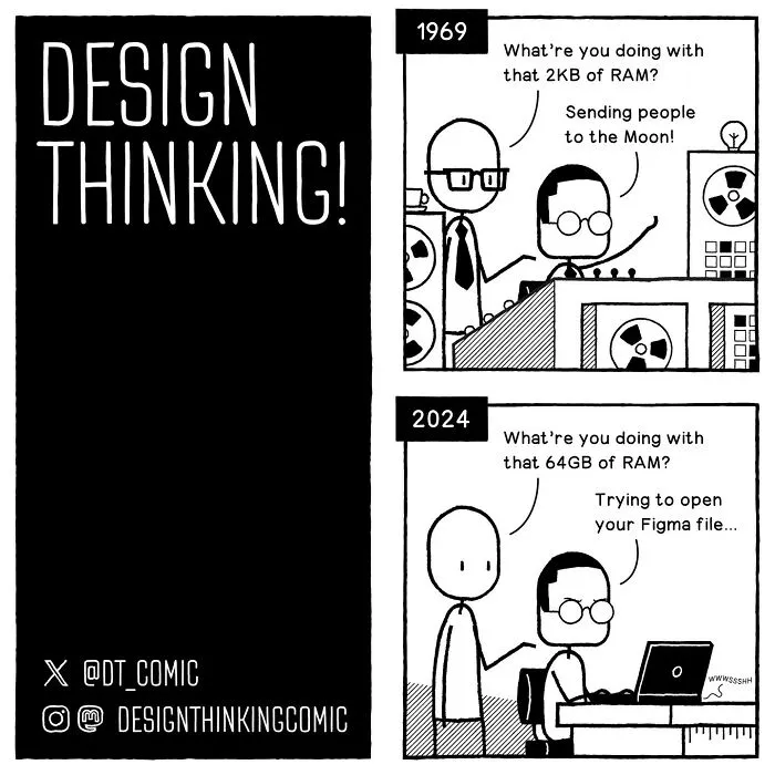 50 Witty Comics By This Artist Show The Struggles Of A Product Designer (New Pics)