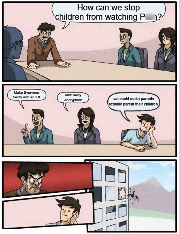 The UK Right Now