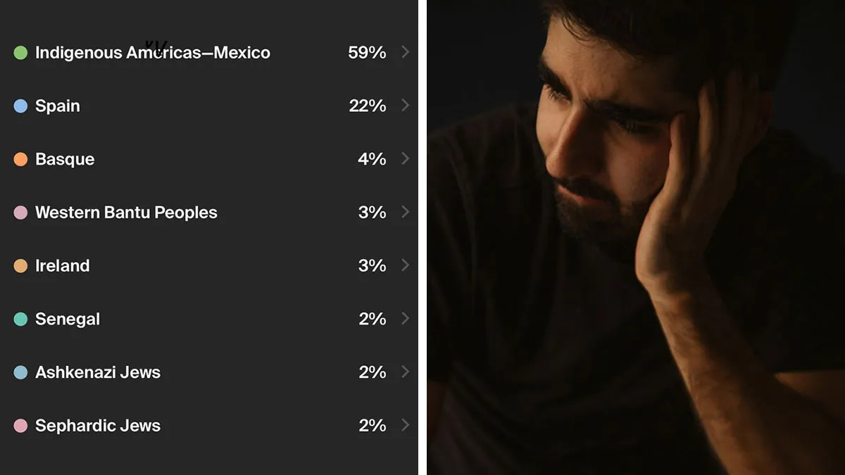 Person Asks The Net For Help After Receiving Bizarre DNA Test Results, Figures Out The Mystery