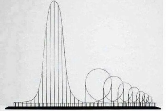 Euthanasia Coaster
