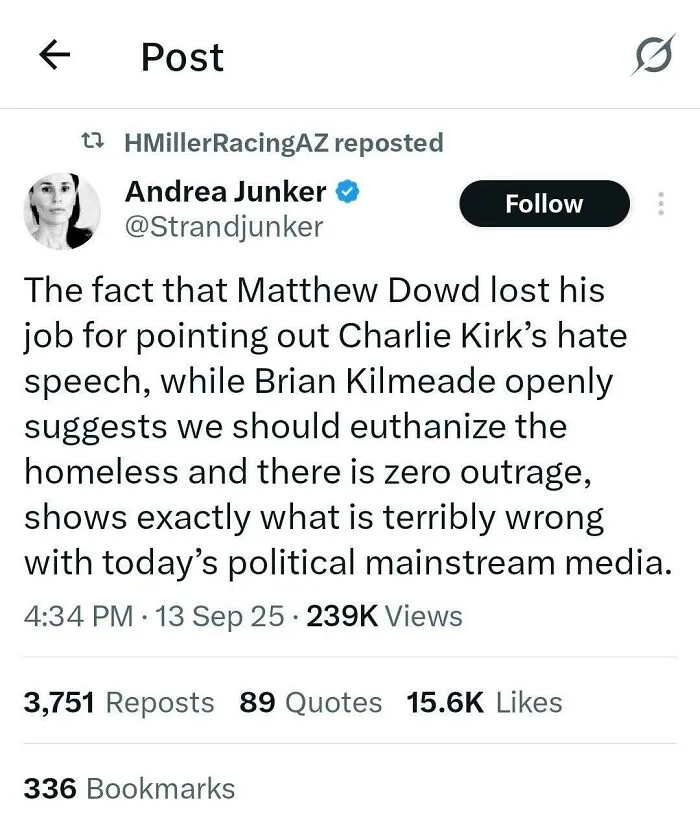 Hypocrisy