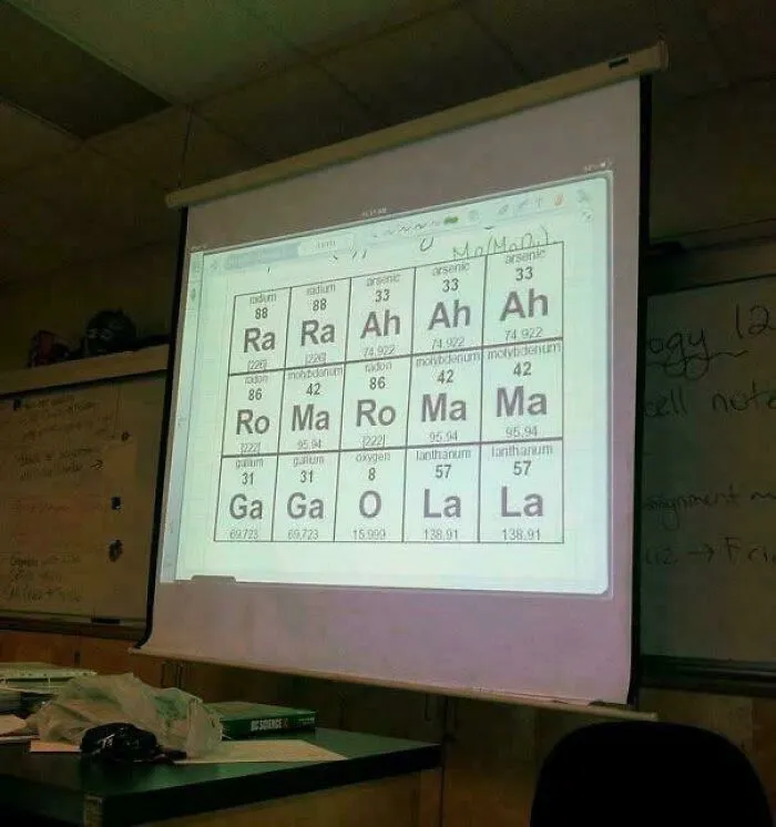 I Might Have Found This Too Entertaining