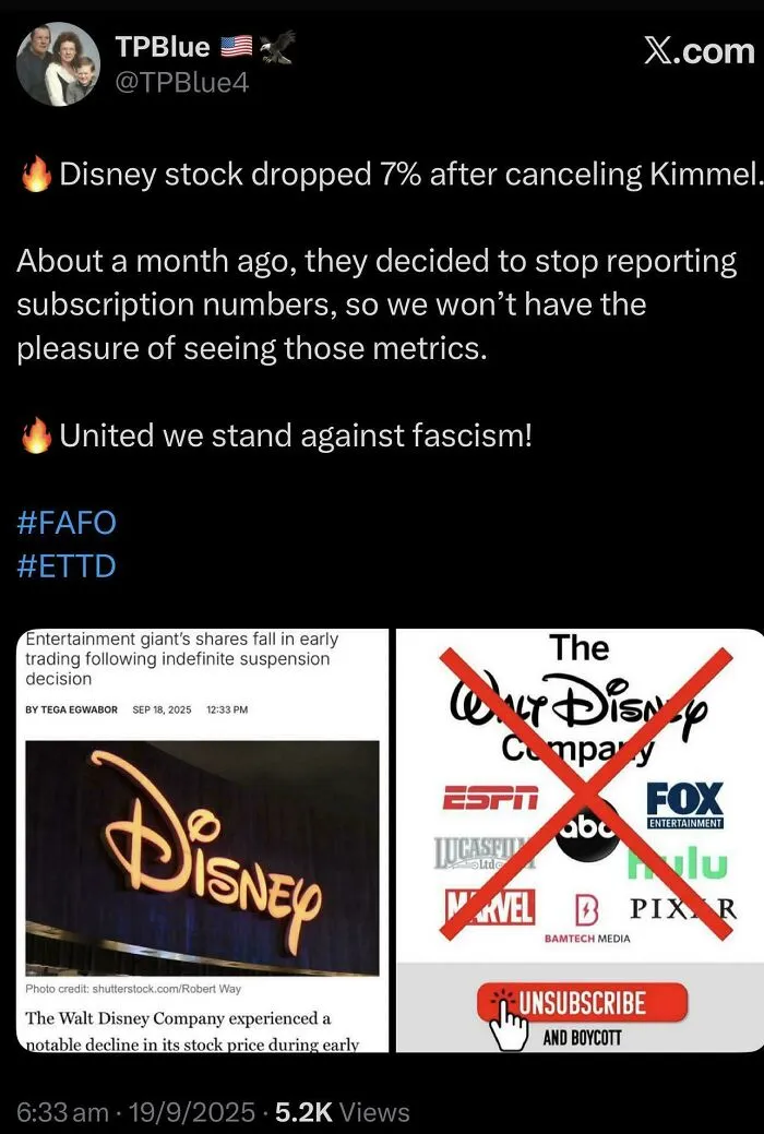 🔥disney Stock Dropped 7% After Canceling Kimmel