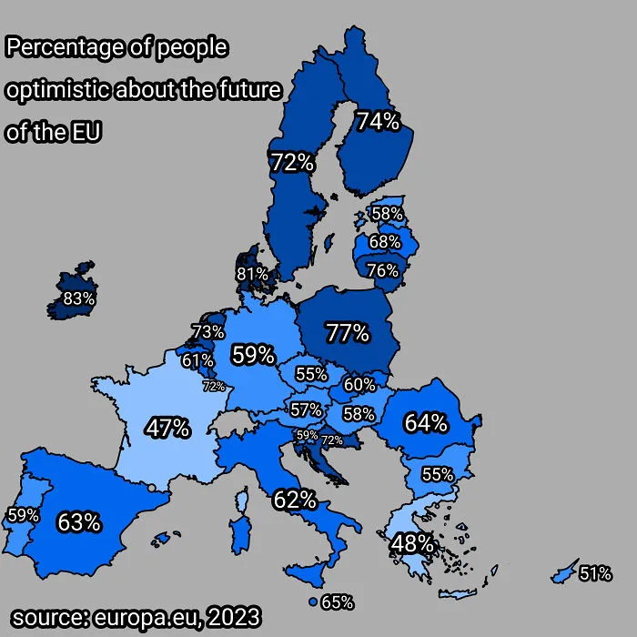 Map showing the percentage of people optimistic about the future of the EU across European countries in 2023.